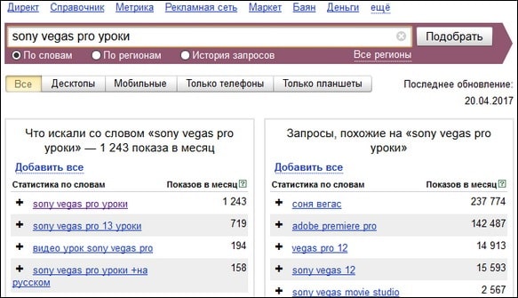 Начальная популярность по Яндекс